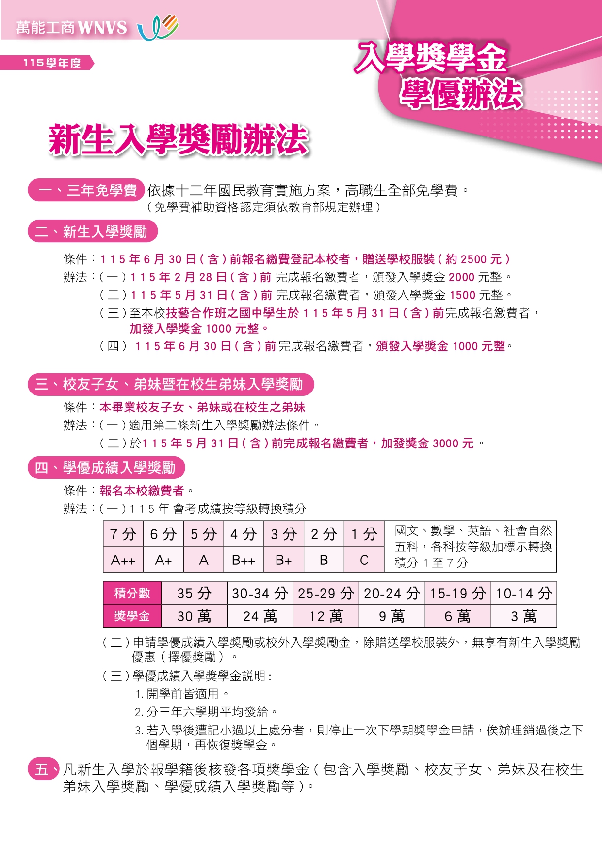 115學年度萬能簡介獎學金 page-0001